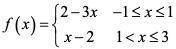 Consider the piecewise linear function given by the formula attached.

Determine the function’s do