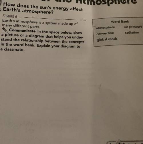 How does the sun's energy affect

Earth's atmosphere?
FIGURE 6
Earth's atmosphere is a system made