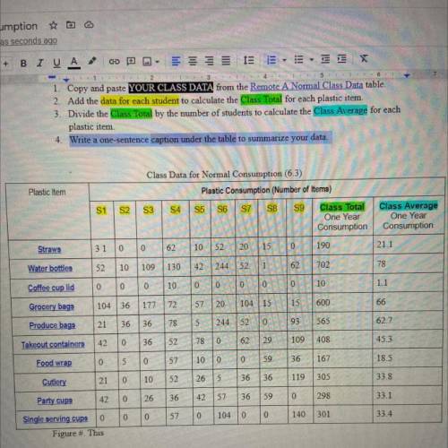 I need to write a sentence title below the table to summarize my data.