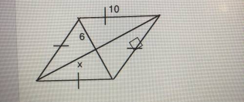 Use your knowledge of the properties for a rhombus to find the value of x
