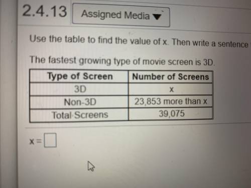 Use the table to find the value of X then write a sentence to explain, in words, the meaning and th