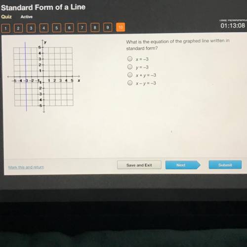 What is the equation of the graphed line written in standard form?

X = -3
Y = -3
X + y = -3
X - y