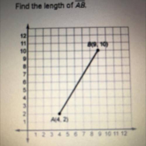 Find the length of ĀB.

A. About 3.6 units
B. 89 units
C. 13 units
D. About 9.4 units