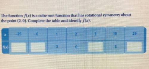 Can y’all help me please this is due today please help please please HELP