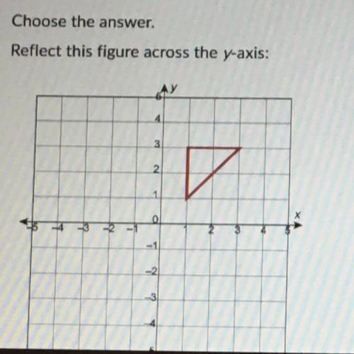 Reflect this figure across the y-axis: