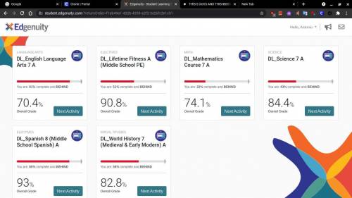 Here are my grades aaskjlsfdlkjdflkjs