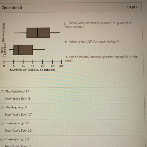 5. What was the median number of guests for

each holiday?
YEAR'S EVE THANKSGIVING
6. What is the