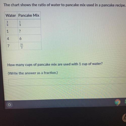 Plz help
I need to know how many cups or pancake mix is used for 1 cup of water