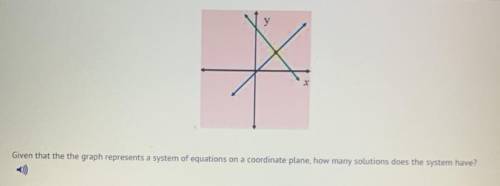 Given that the the graph represents a system of equations on a coordinate plane, how many solutions