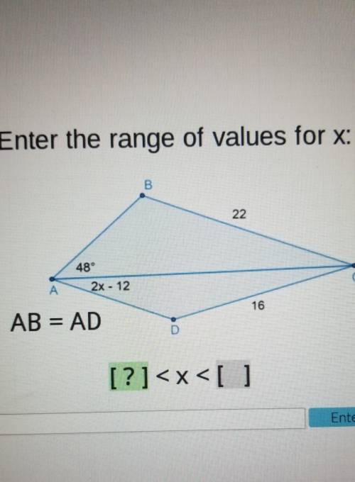 Enter the range of values for x:48°2x-121622AB=AD