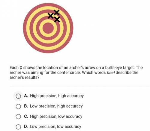 Archery science lol-