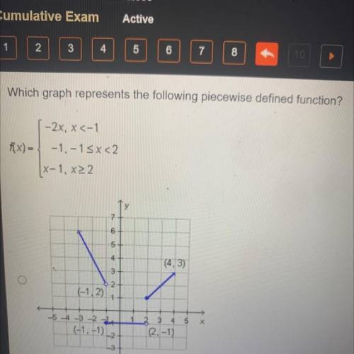 Which graph represents the following piece wise defined function? TIMED PLEASE HURRY!