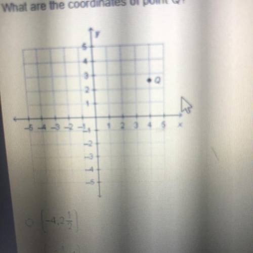 What are the coordinates of point Q?