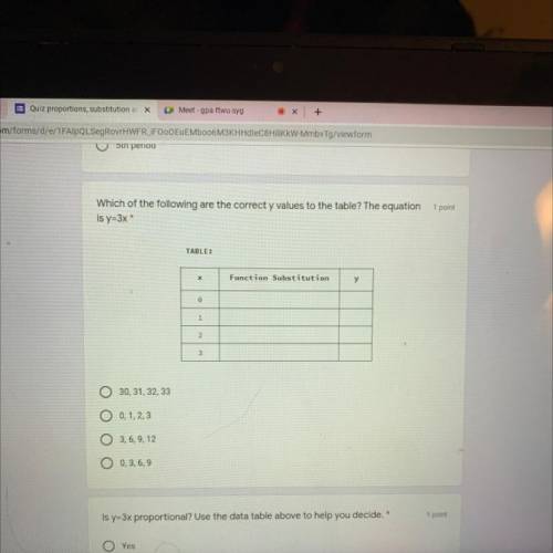 Help!! which of the following are the correct y values of the table? the equation is y=3x.
