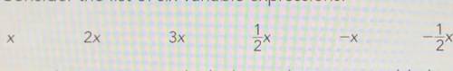 Consider the six variable expressions above.
where would they be placed on the number line.