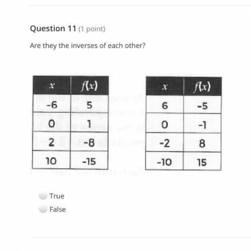 Please help with question 11! BRAINLIEST to correct answer!!