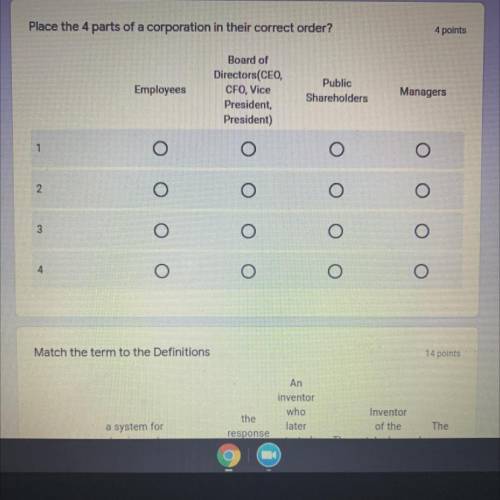 Place these 4 parts of corporation in their correct order PLEASE HELP