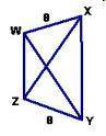 WXYZ is an isosceles trapezoid. WY = 8x – 3 and ZX = 19. Find the value of x.