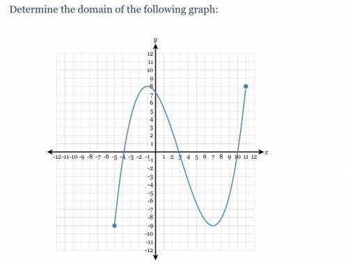 I need help with this one