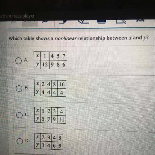 Which table shows a nonlinear relationship between x and y?

x 1 457
ОА.
y|129816
OB.
x2 4 8 16
Y|