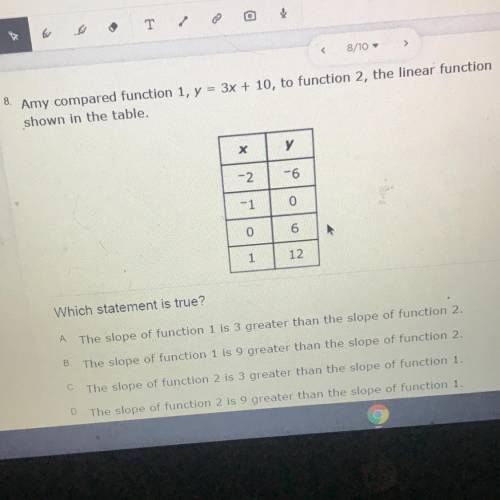 Amy compared function 1 , y= 3x + 10, to function 2, the linear function shown in the table