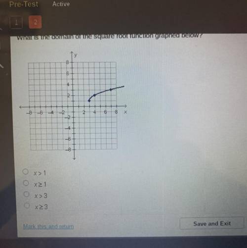 What is the domain of the square root function?