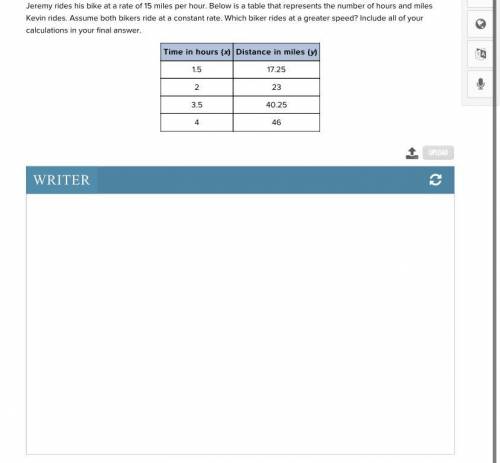 Jeremy rides his bike at a rate of 15 miles per hour. Below is a table that represents the number o