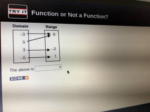 Function or Not a Function? The above is...