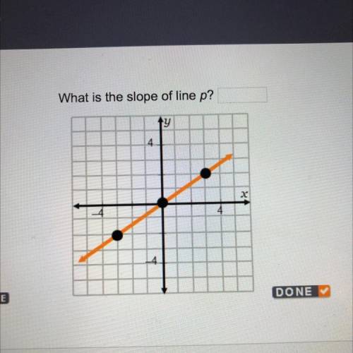 What is the slope of line p?