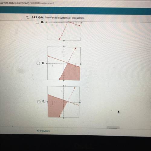 Which graph shows the solution to this system of inequalities?
y_<-1/3x+1 and y>2x-3