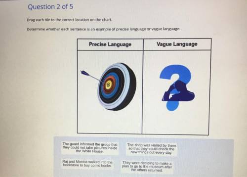 Drag each tile to the correct location on the chart.

Determine whether each sentence is an examp