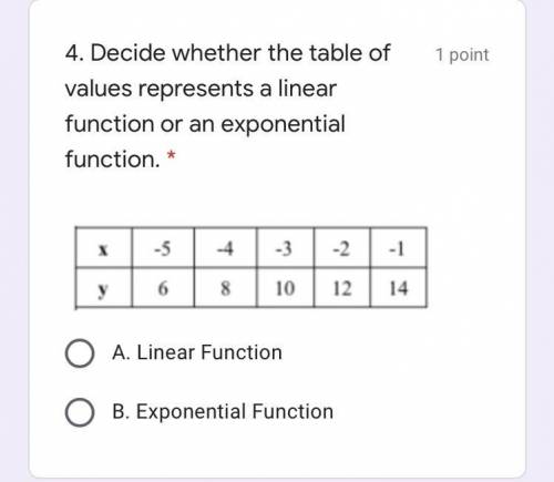 Is it a linear function or exponential function