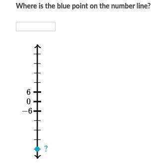 Khan academy help please!!