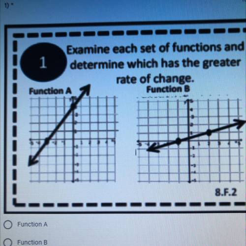 Which one has a greater rate of change?