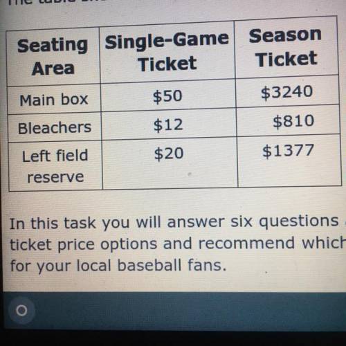 Create an equation that represents the total cost , t , of buying s single game tickets in the main