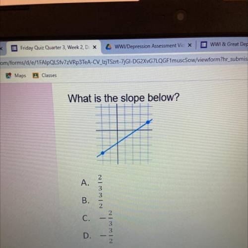 What is the slope below?