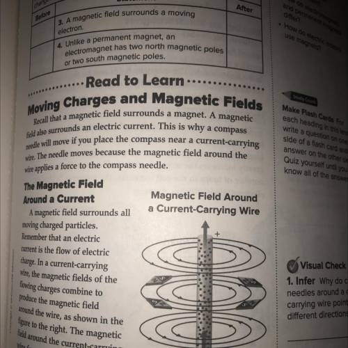 Why do compass needles around a current carrying wire point in different directions