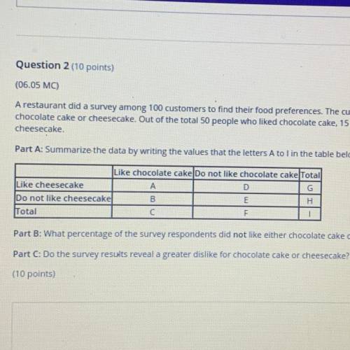 HELP ASAP

A restaurant did a survey among 100 customers to find their food preferences. The custo