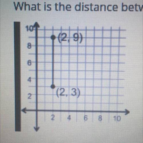 What is the distance between the two coordinates points?