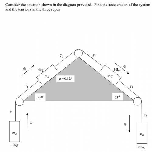 System of Objects

Problem Set
Consider the situation shown in the diagram provided. Find the acce