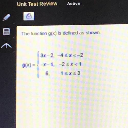 What is the value of g(0)?
O-2
O-1
O 3
O 6