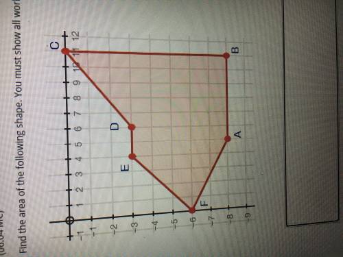 Find the area of the following shape