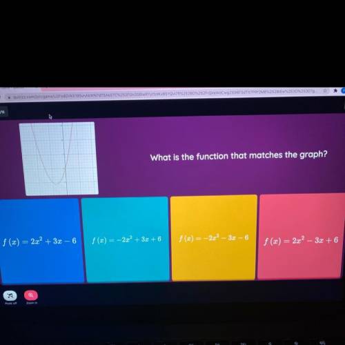 What is the function the matches the graph￼?