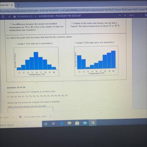 (c) Select the graph with the shape that best fits the summary values.

Graph 1 (The data set is s