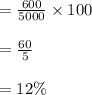 = \frac{600}{5000}  \times 100 \\  \\  =  \frac{60}{5}  \\  \\  = 12 \%