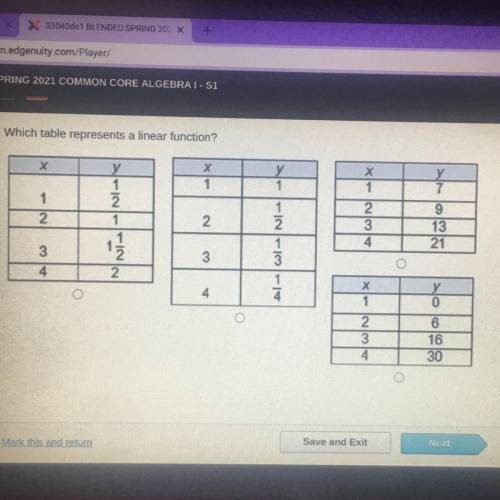 Which table represents a linear function?