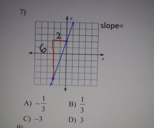 Is this correct? and whats the answer? HELP ASAP!! WILL GIVE BRAINLIEST! :D