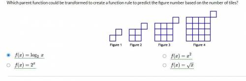 HELP!! Which parent function could be transformed to create a function rule to predict the figure n