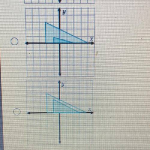 Which graph shows dilation?