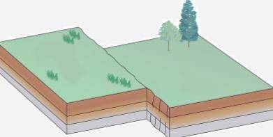 Below is an image of a plate boundary.

Which of the following best describes the type of plate bo